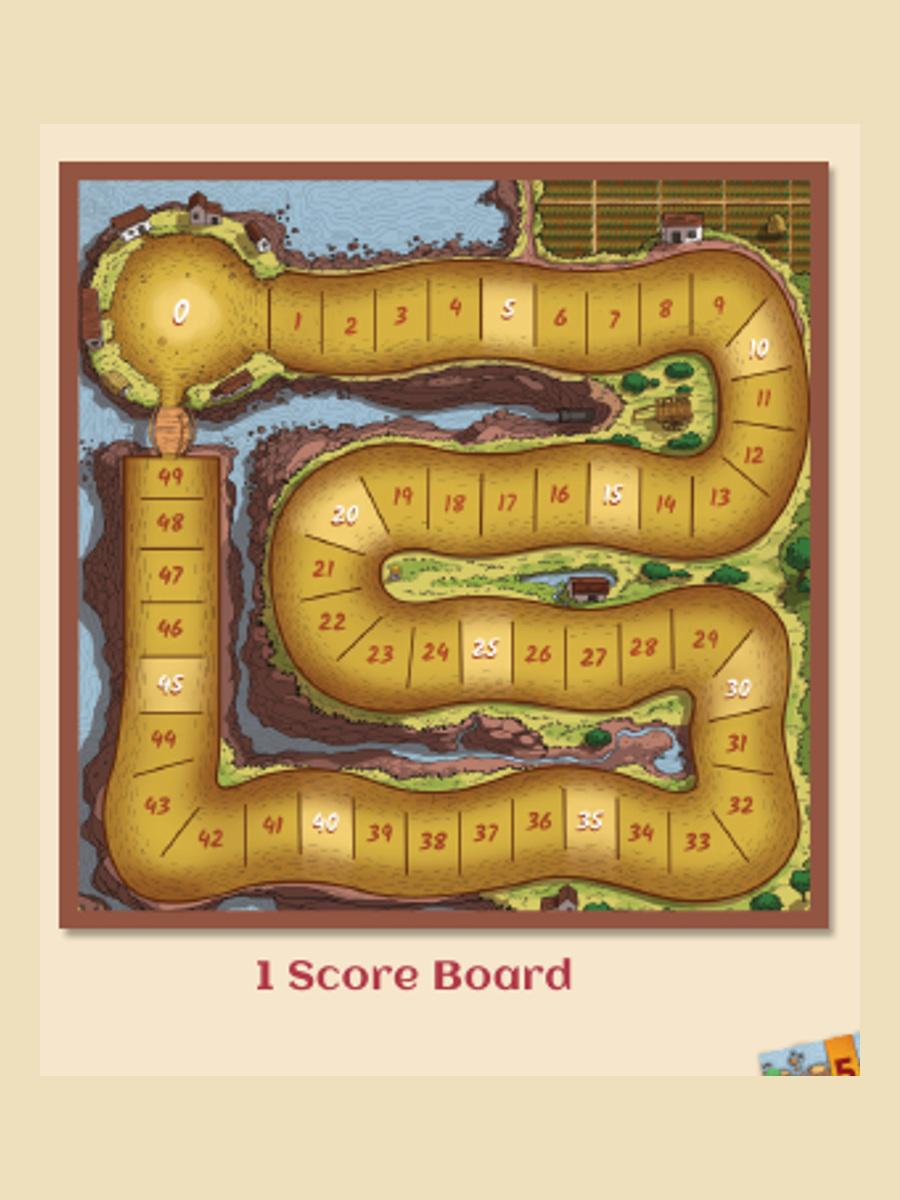 Score Board and Markers