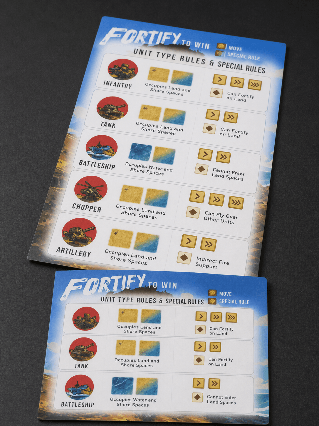 Player Reference Cards